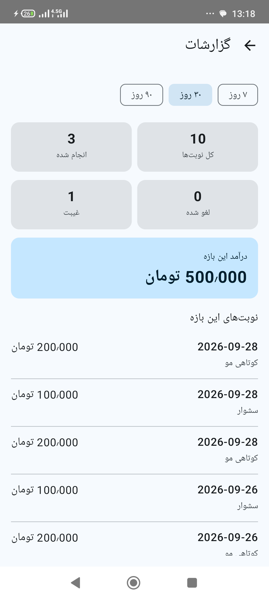 من آرایشگر - تصویر 5